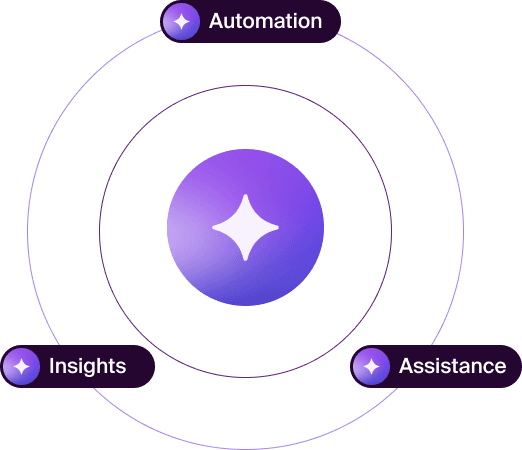 Front Ingelligence