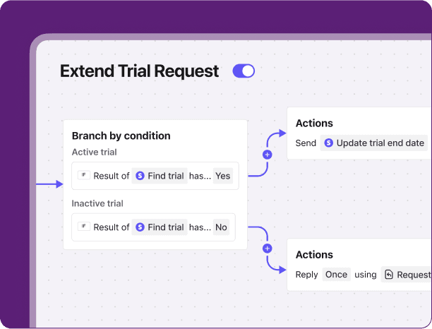 AI in Workflow Builder 612x465