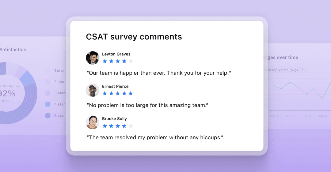 How customer support drives business value front