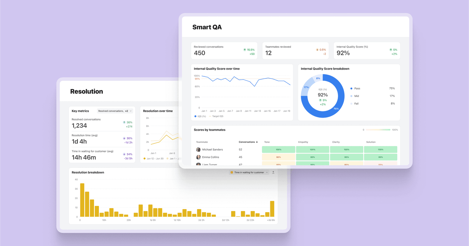 Take control of service quality with AI: Smart QA & ticketing for modern support leaders