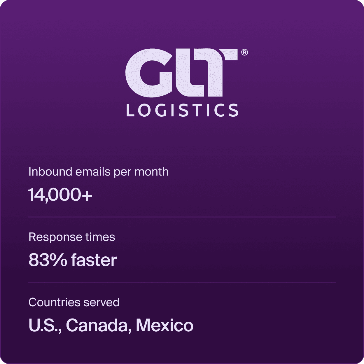 GLT Logistics
