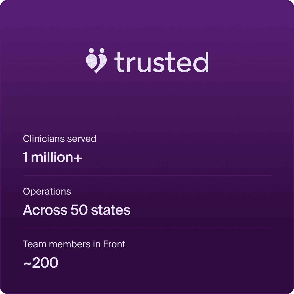 Trusted Health