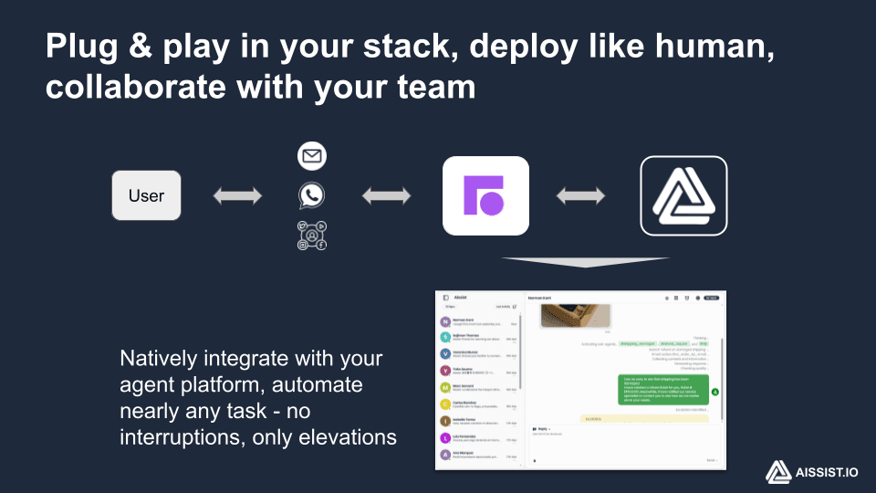 Screenshot of Aissist