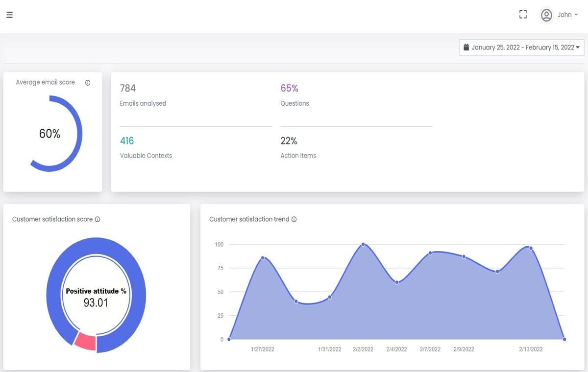 Screenshot of Convosense