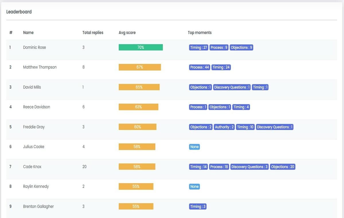 Screenshot of Convosense