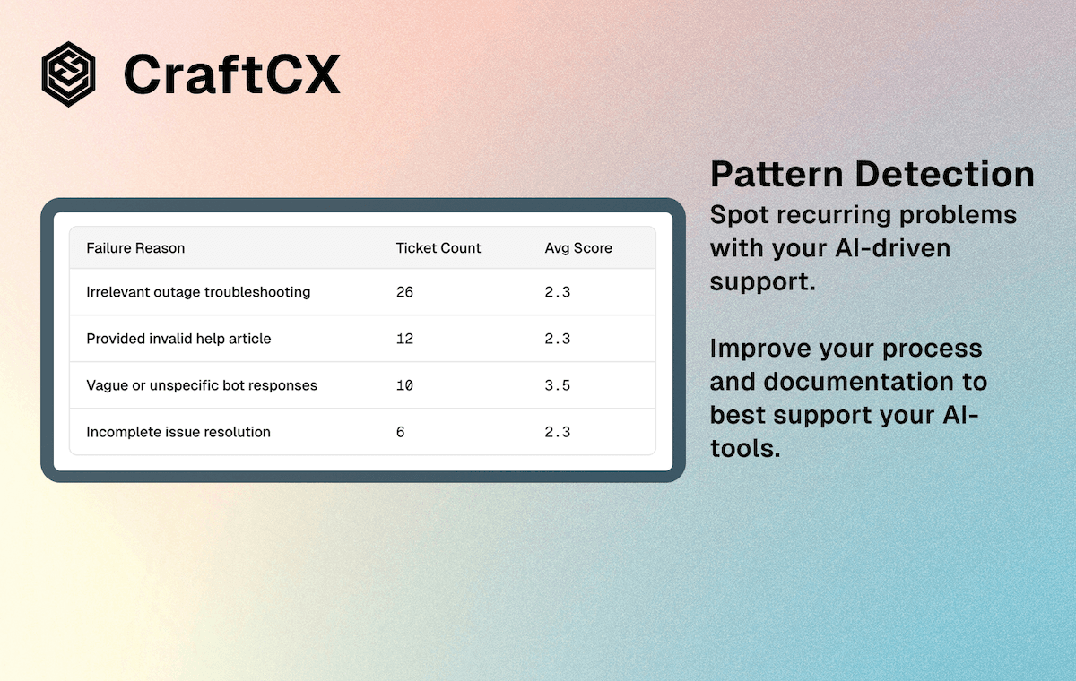 Screenshot of CraftCX
