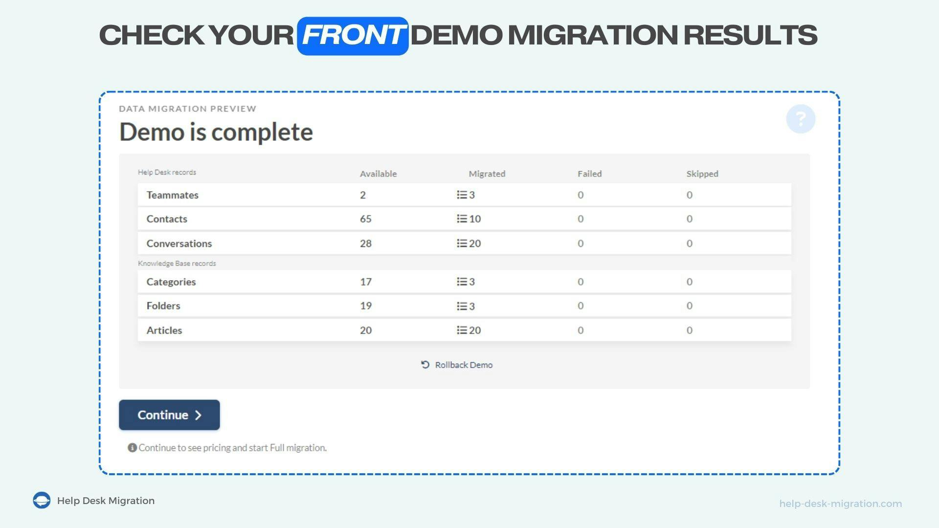 Screenshot of Help Desk Migration