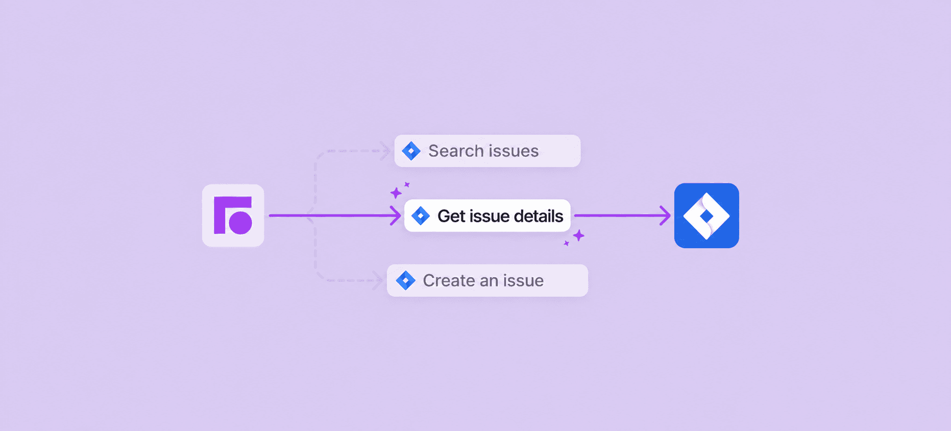 Screenshot of Jira