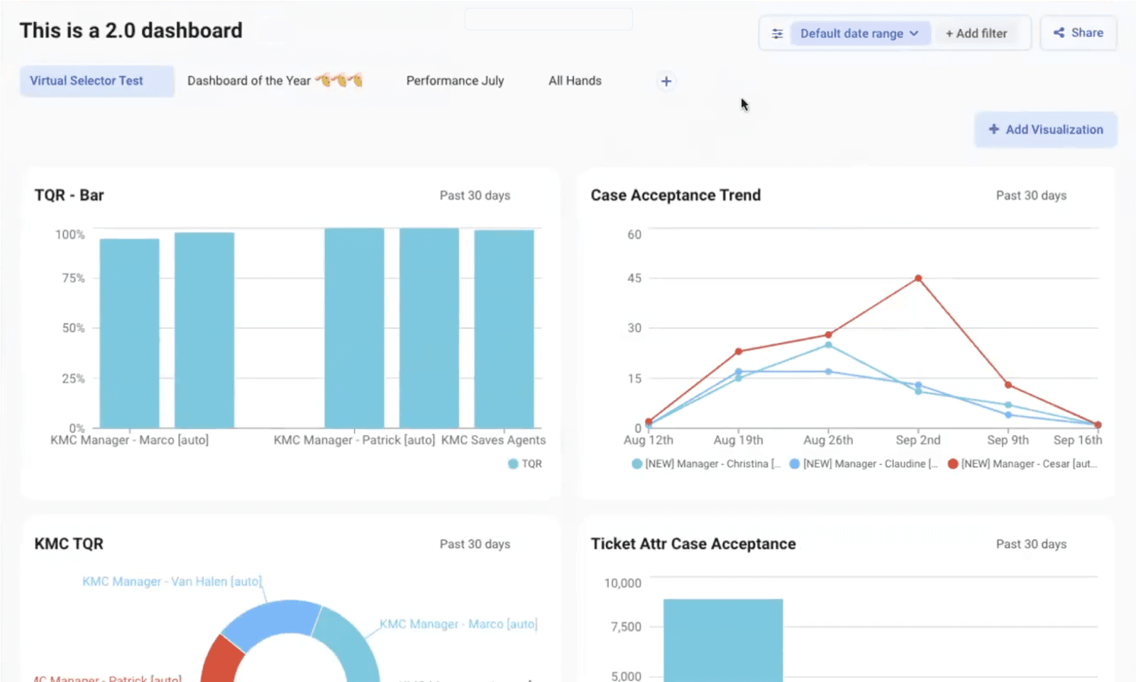 Screenshot of MaestroQA