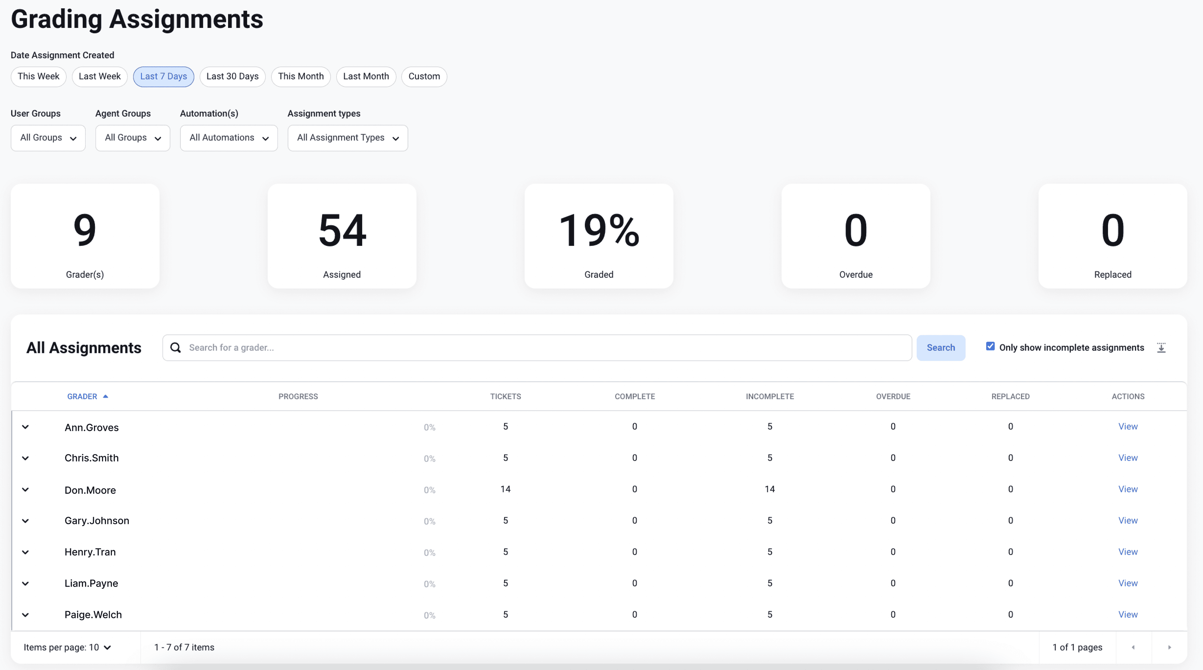 Screenshot of MaestroQA