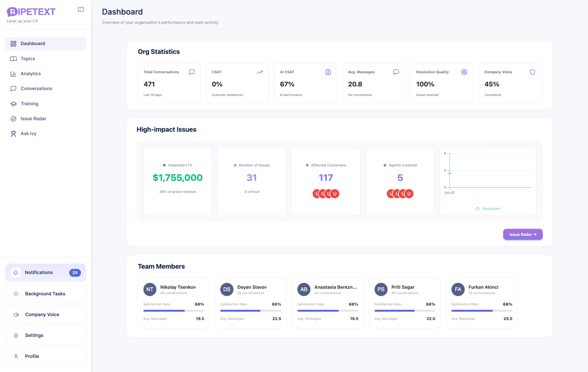 Screenshot of RipeText