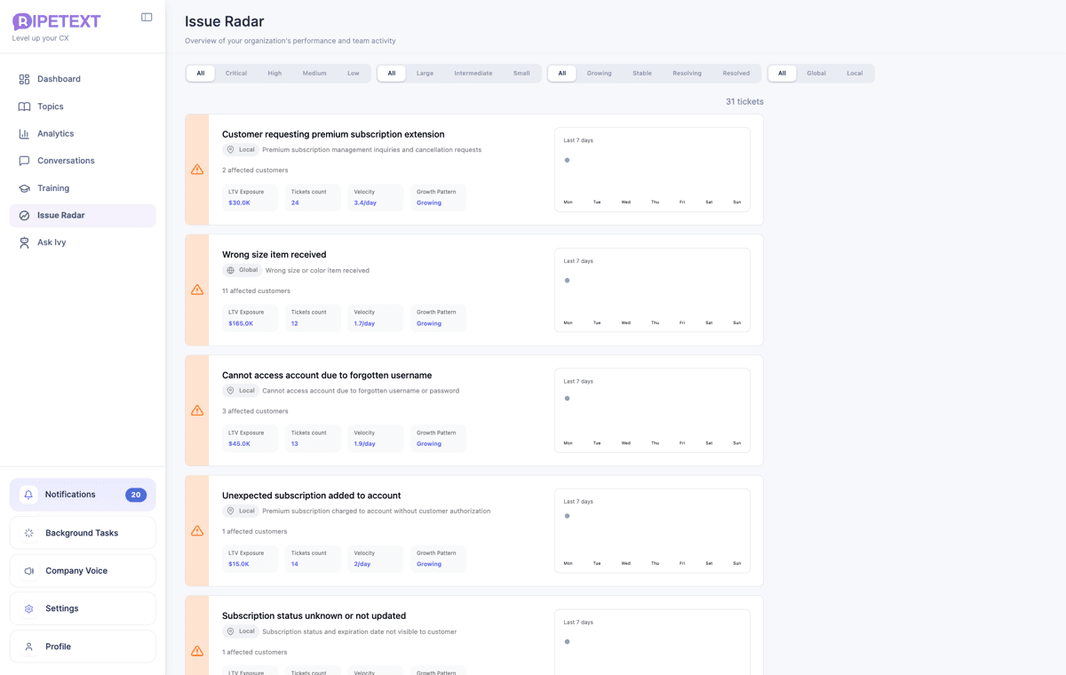 Screenshot of RipeText