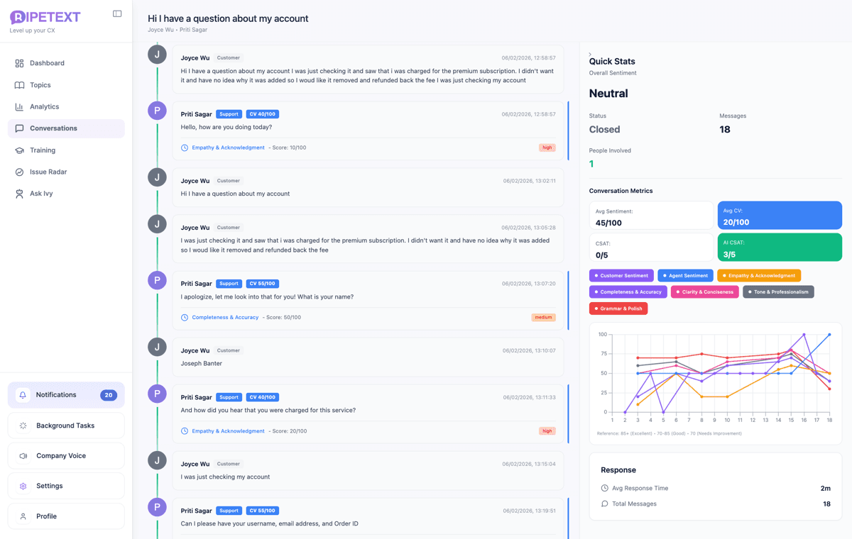 Screenshot of RipeText