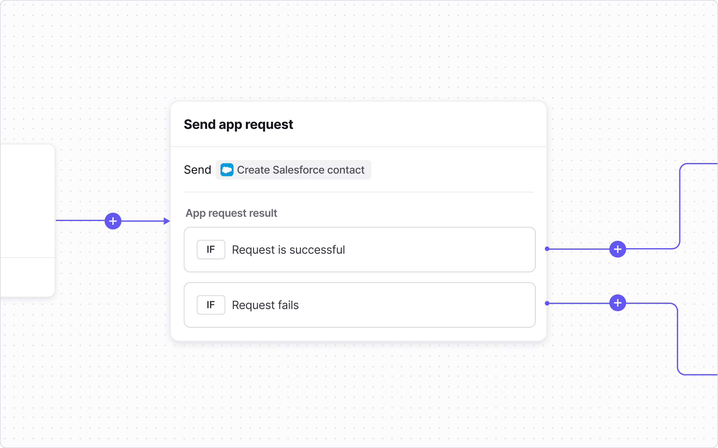 Screenshot of Salesforce
