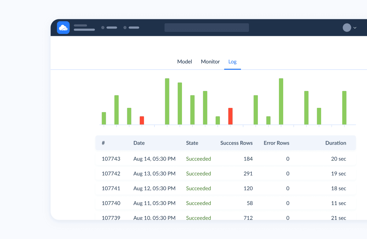 Screenshot of Skyvia