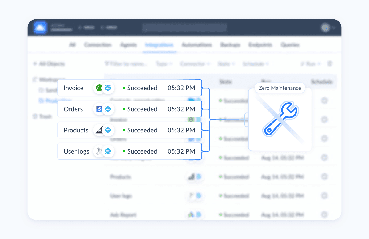 Screenshot of Skyvia