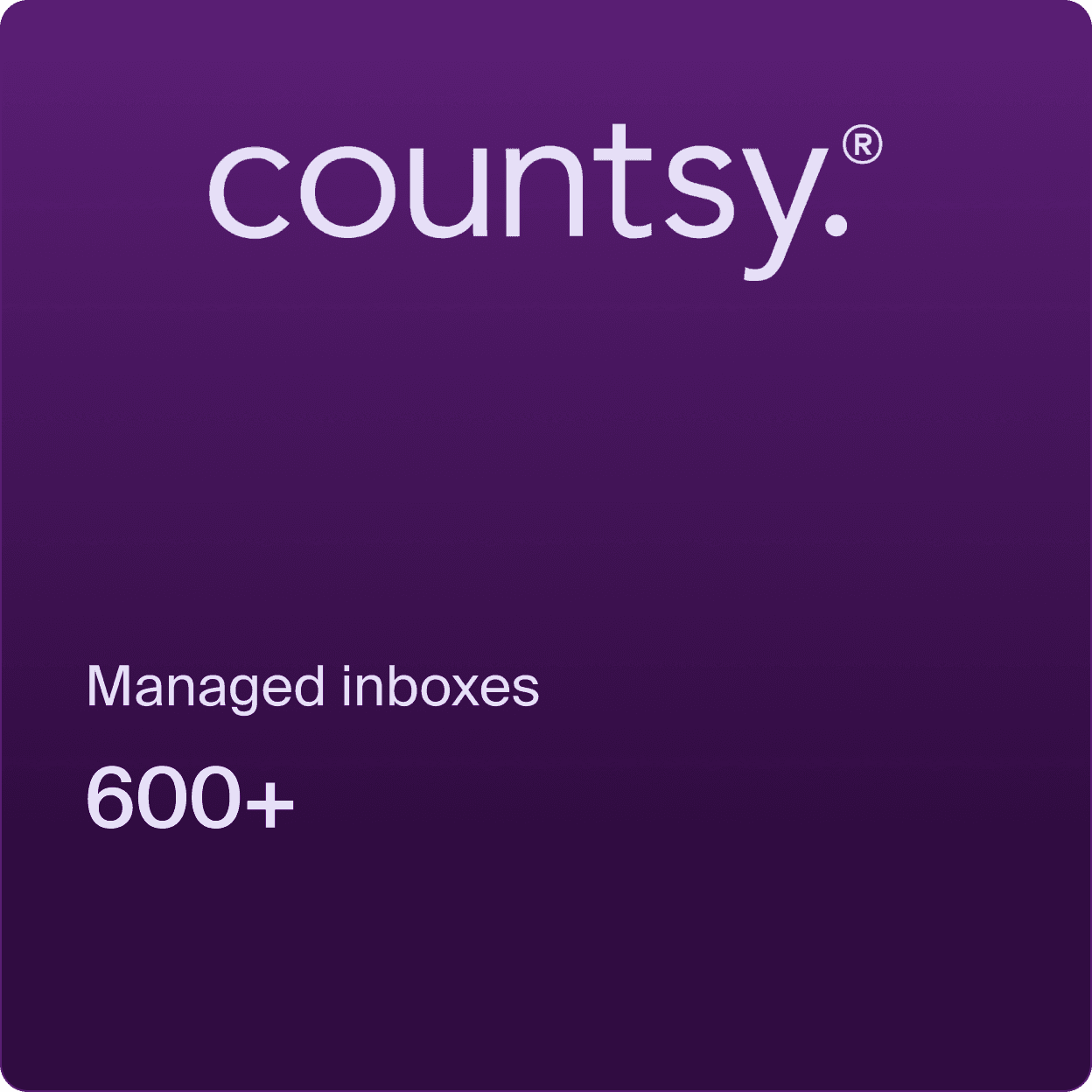 Countsy Provides High-Touch, Highly Responsive Service Using Front