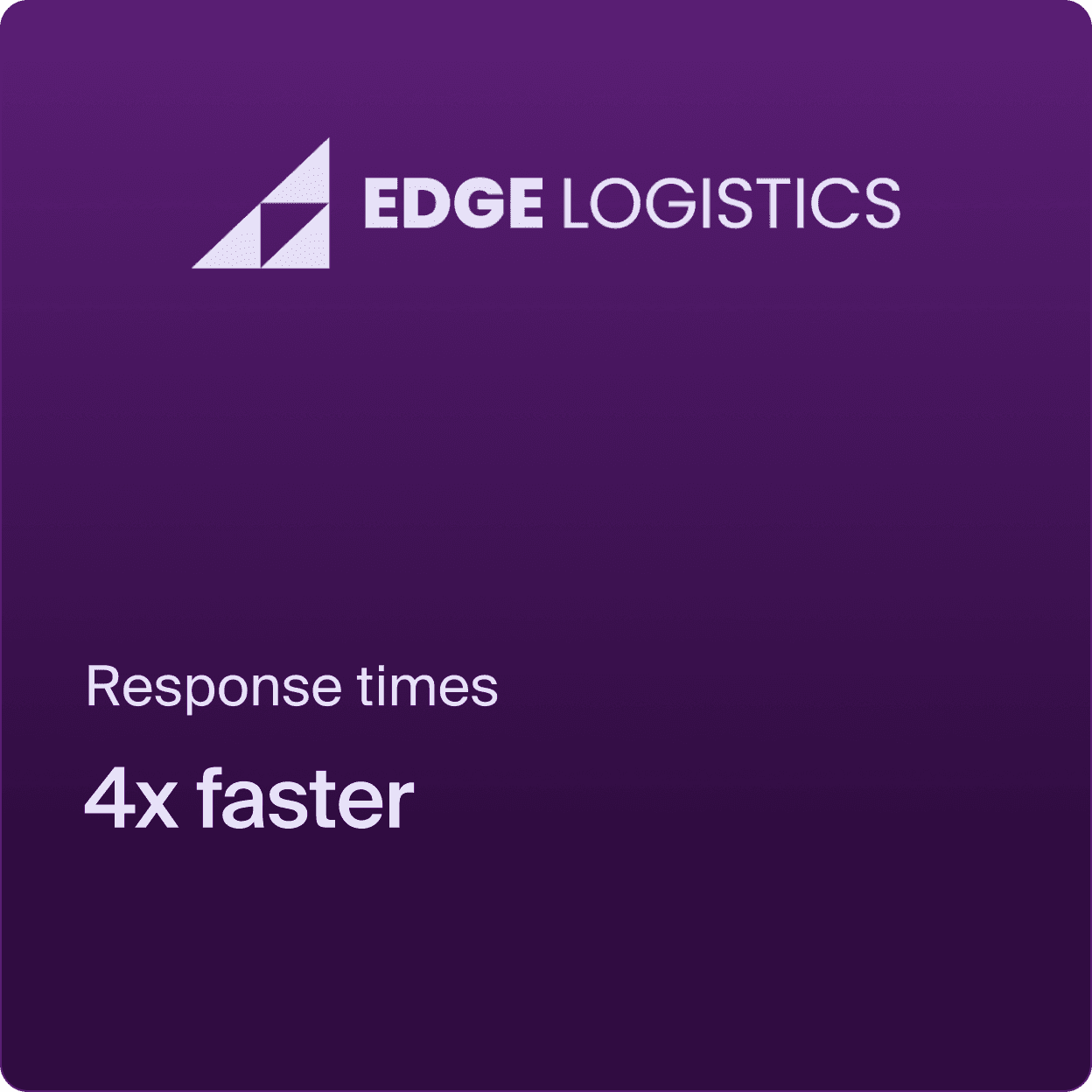 Edge Logistics increases team productivity and cuts response time with Front