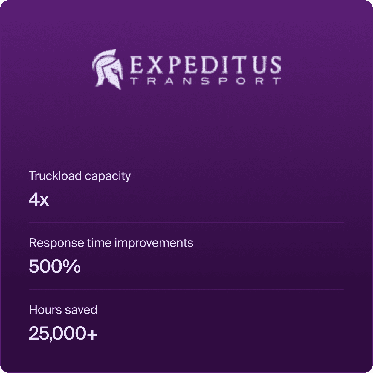 Expeditus Transport