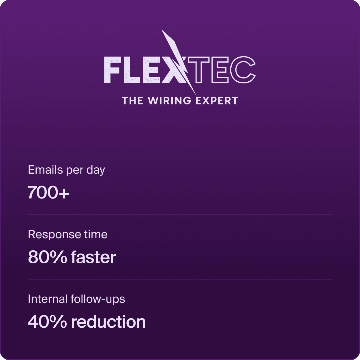 Flex-Tec