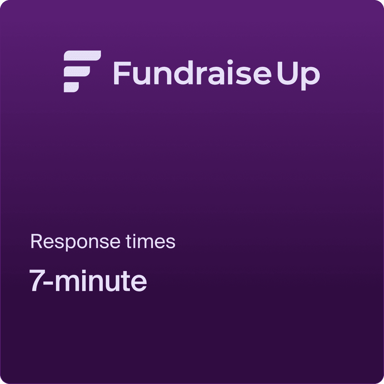 Fundraise Up
