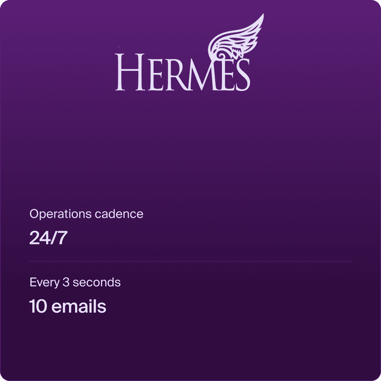Hermes Worldwide