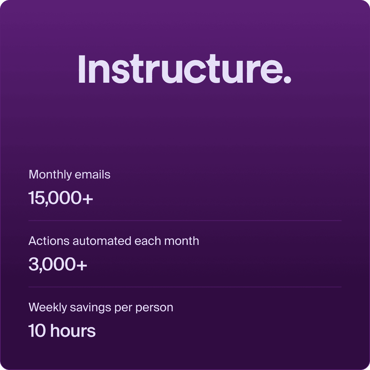 Instructure