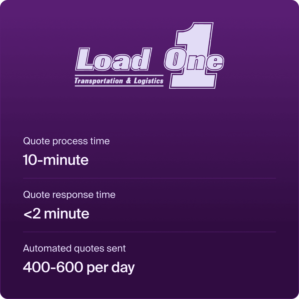 Load One