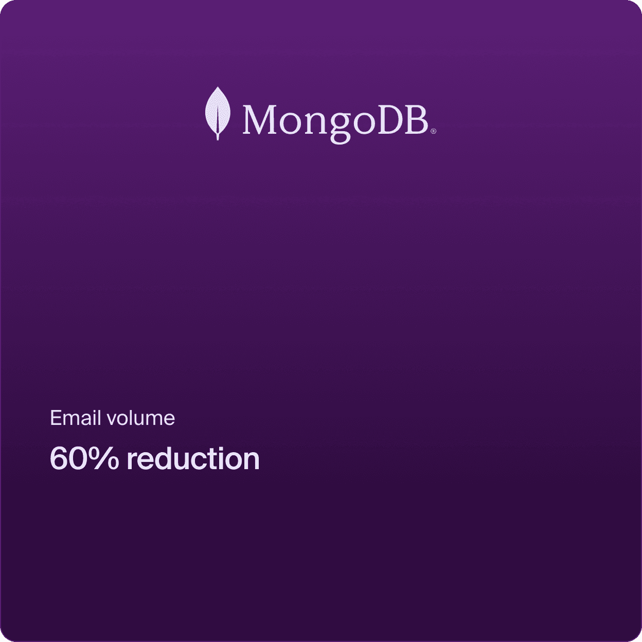 MongoDB