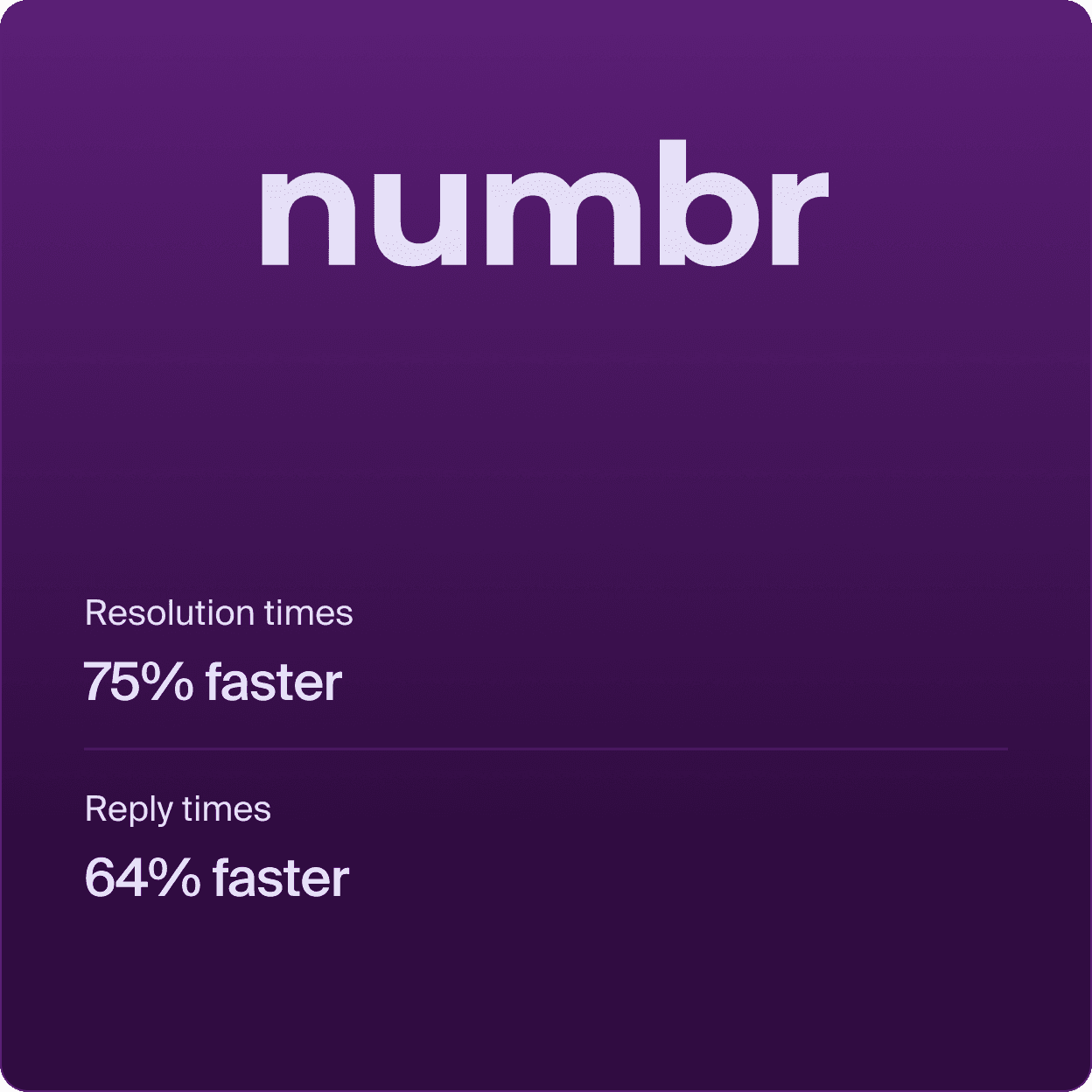 Numbr