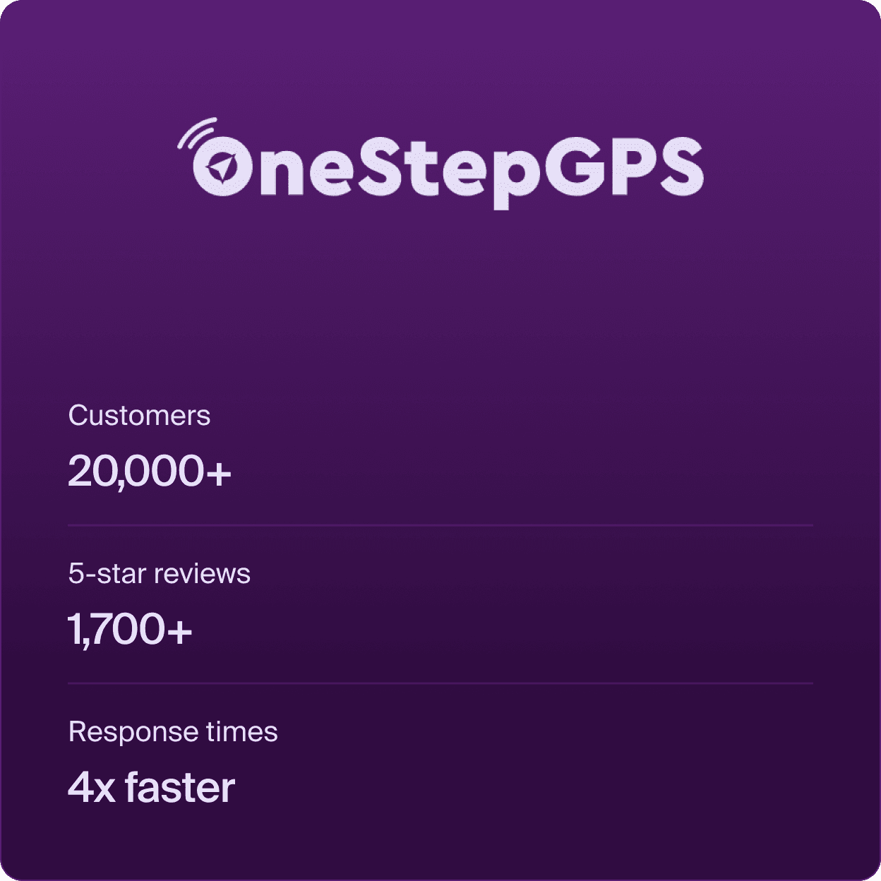 One Step GPS