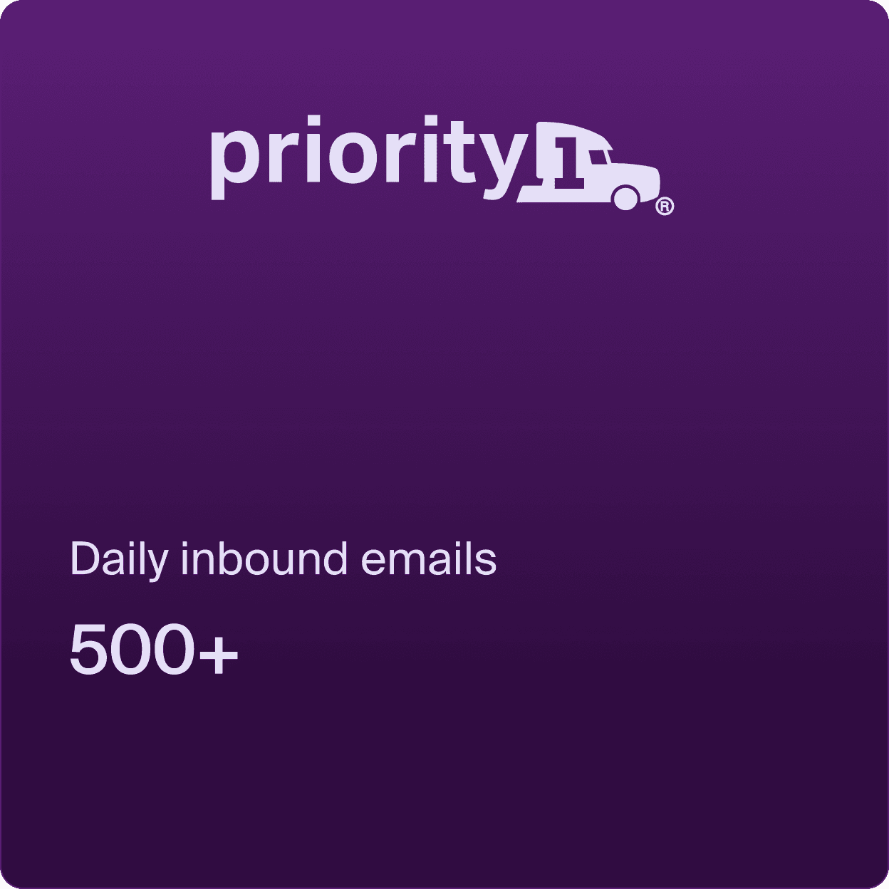 Priority1