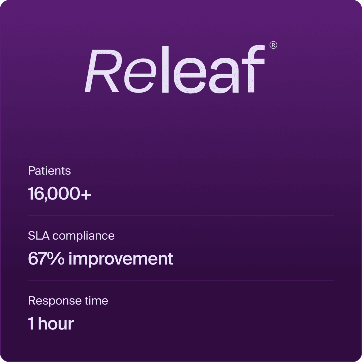 Releaf Dispensary