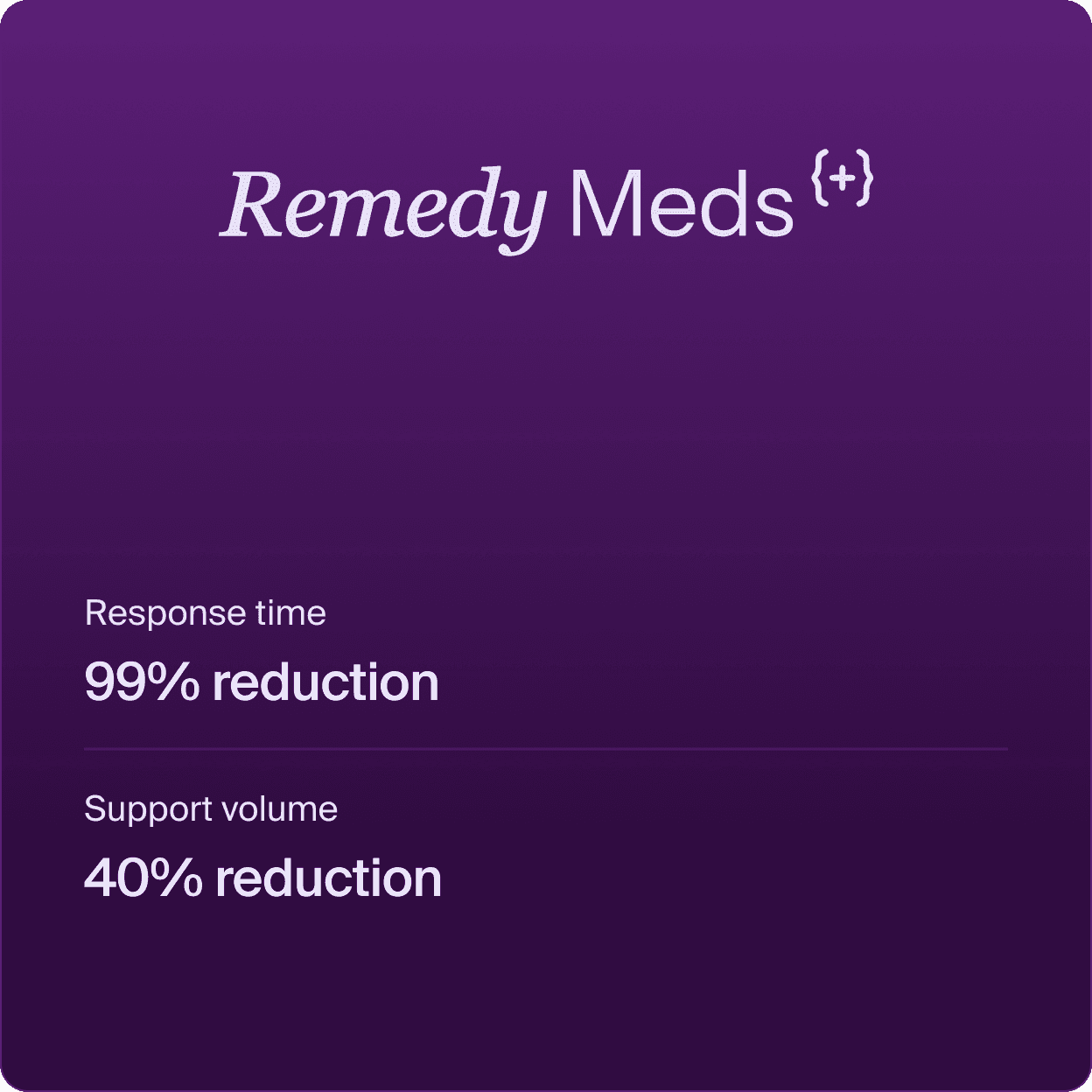 Remedy Meds
