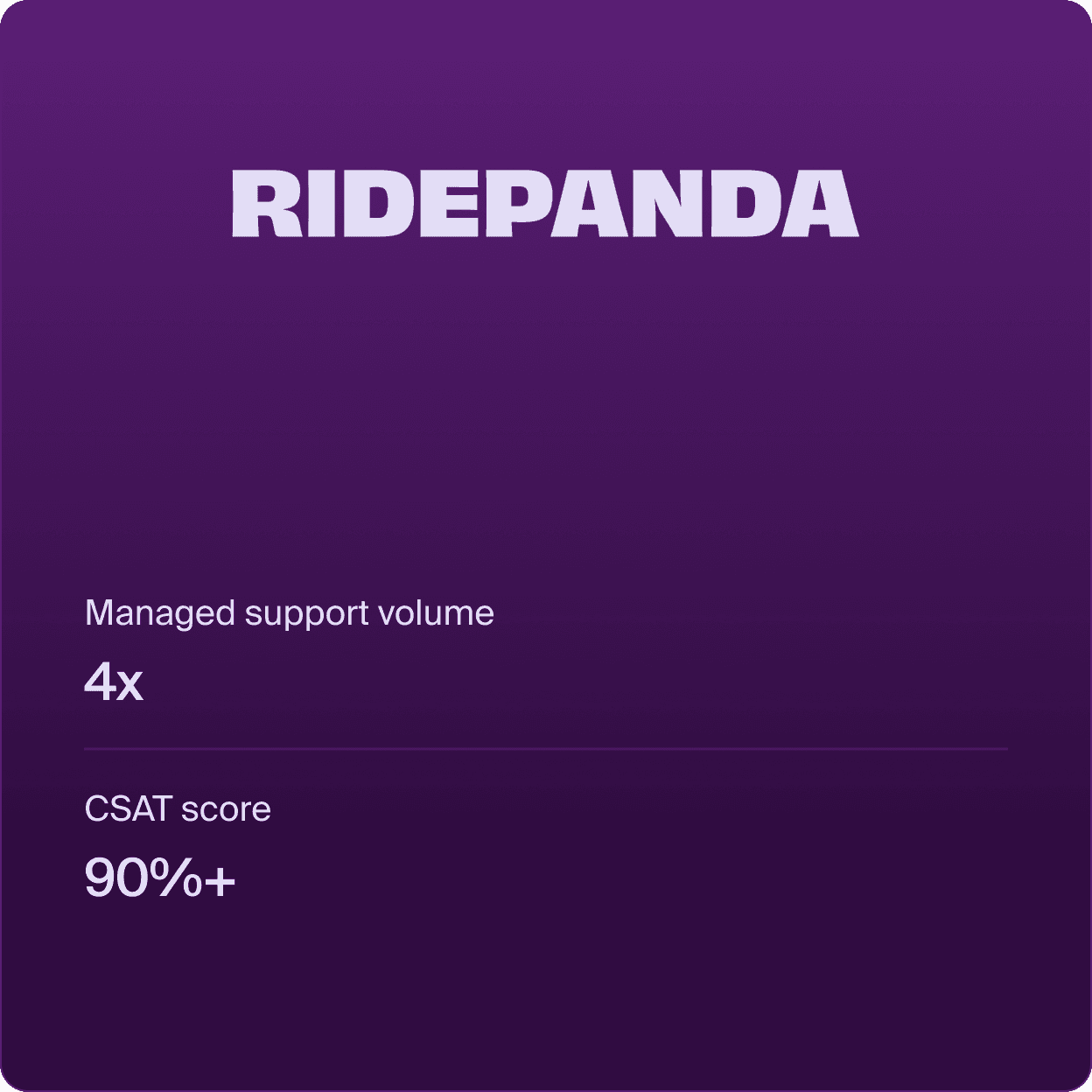 Ridepanda