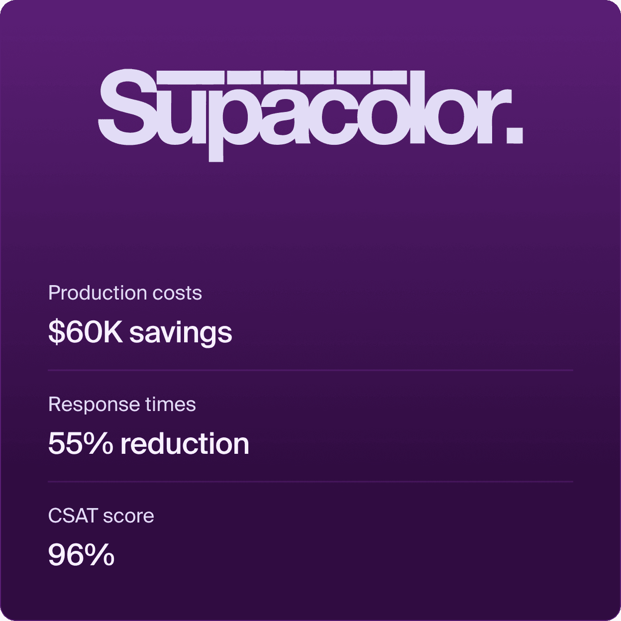 Supacolor
