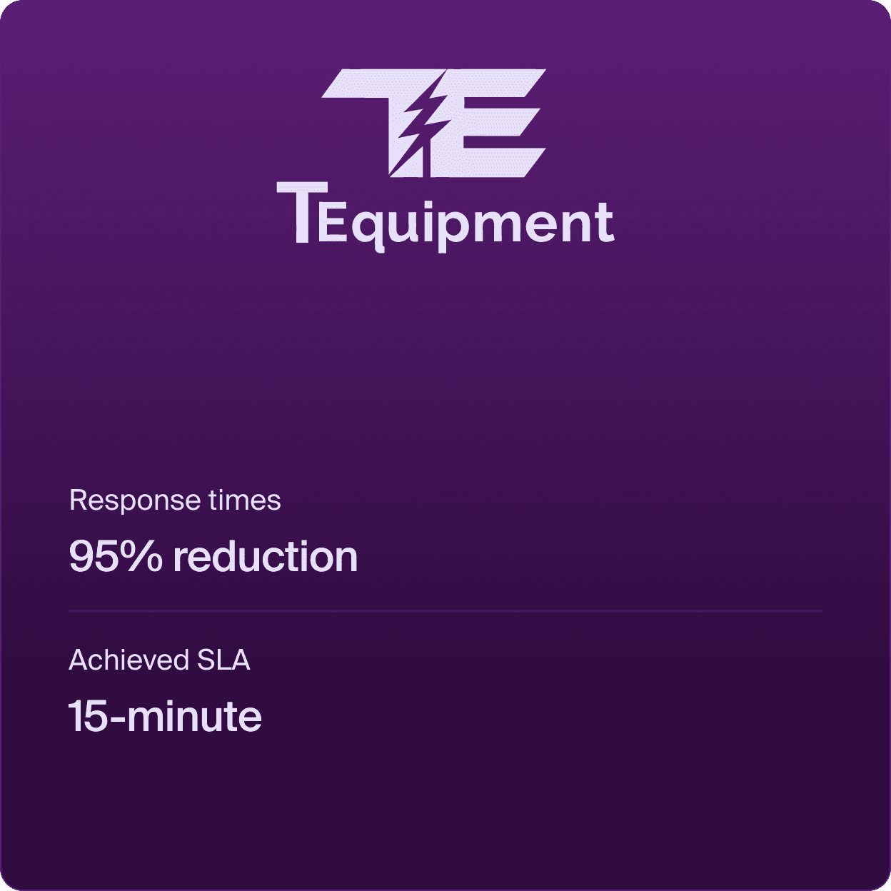 TEquipment hits unprecedented 15-minute SLA with Front