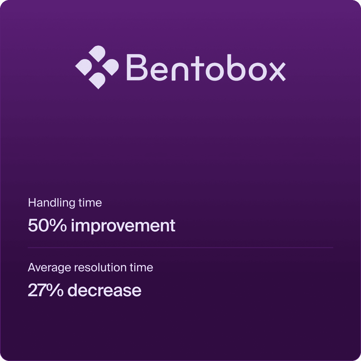 BentoBox taps into unprecedented collaboration to give restaurants the best possible support