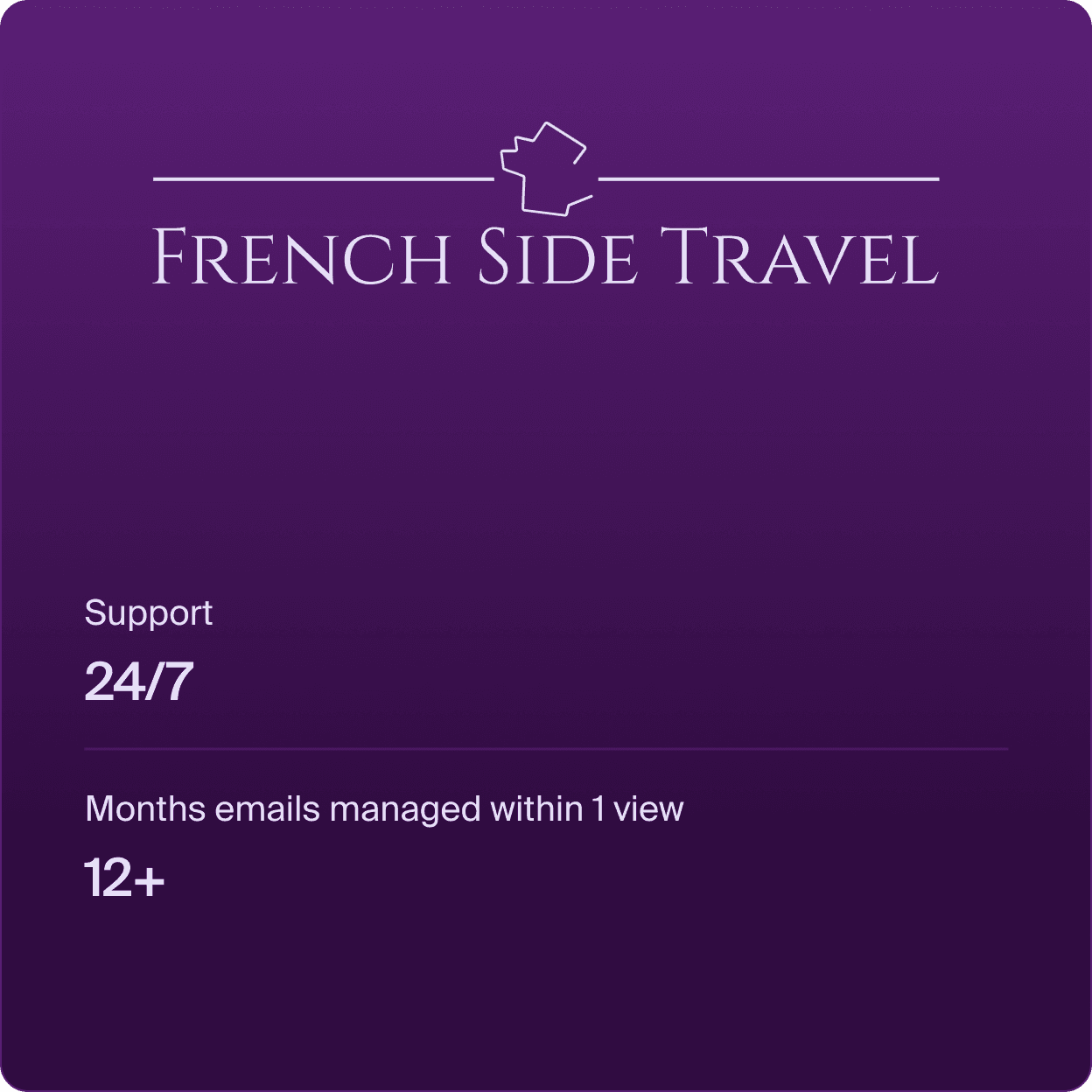 French Side Travel