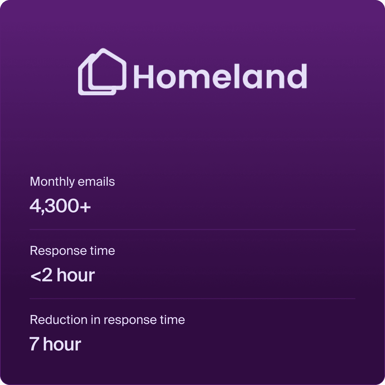 Homeland