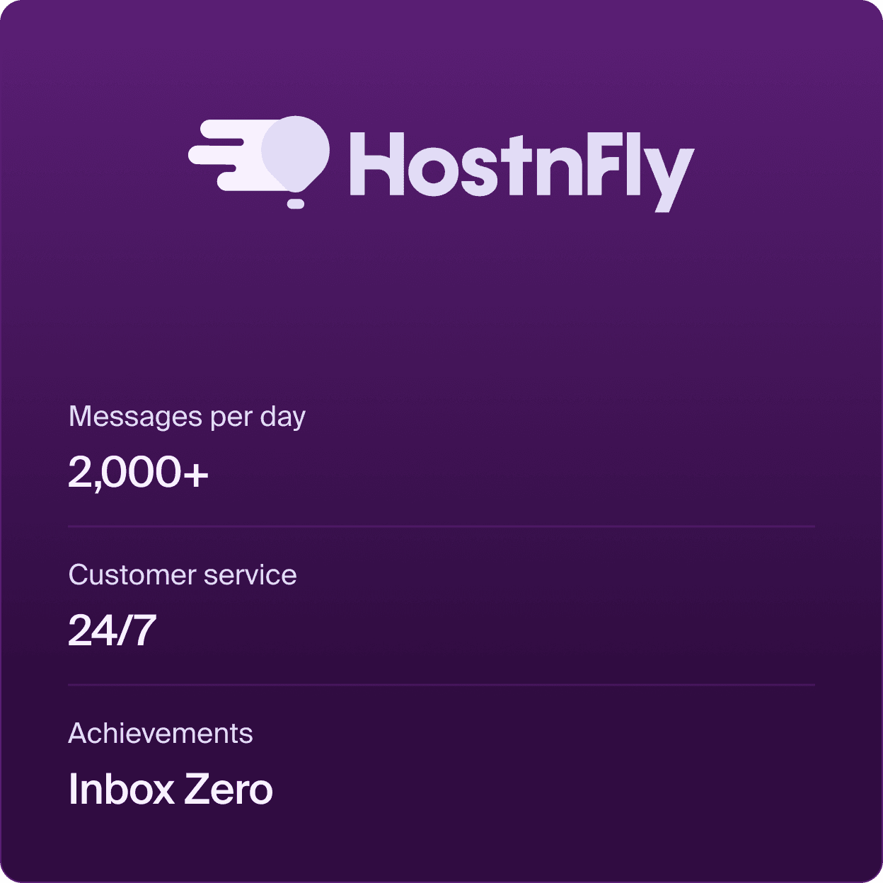 Hostnfly
