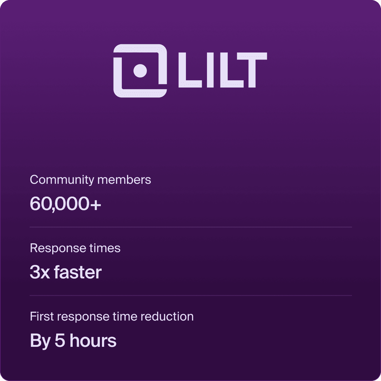 Lilt
