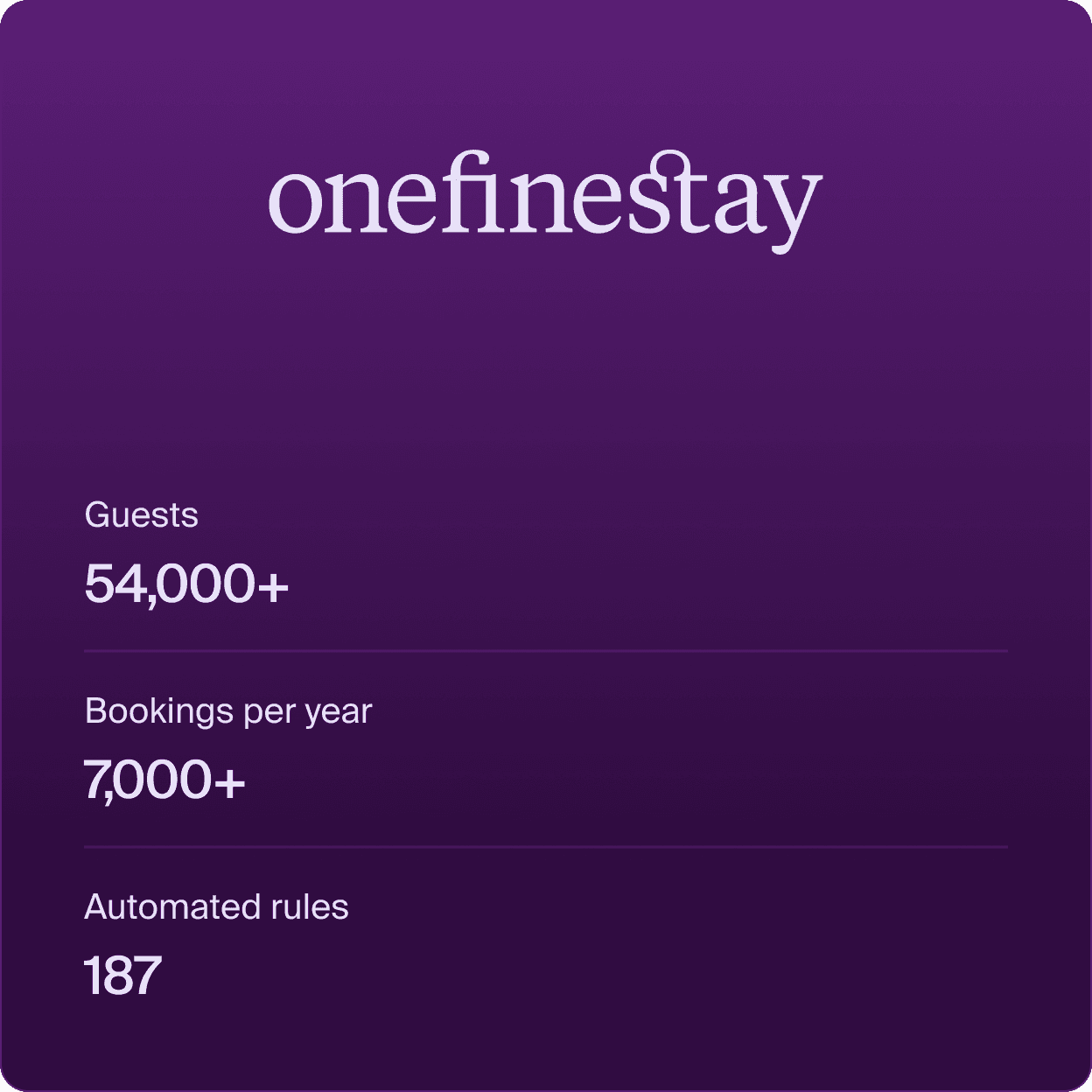 onefinestay