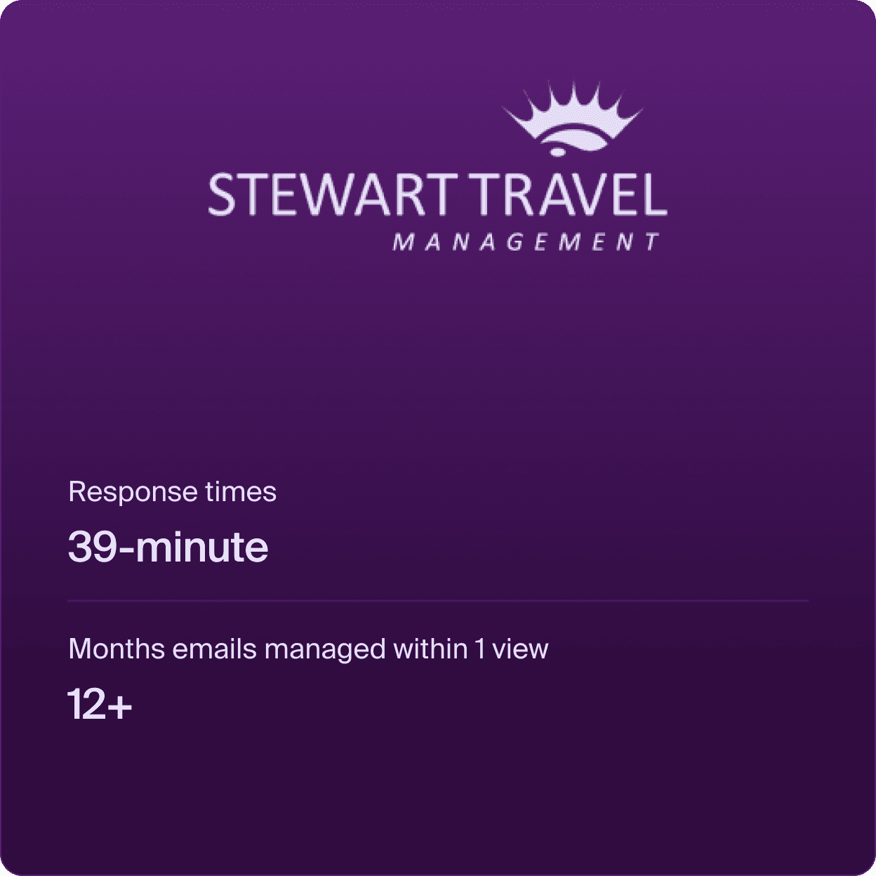 Stewart Travel Management