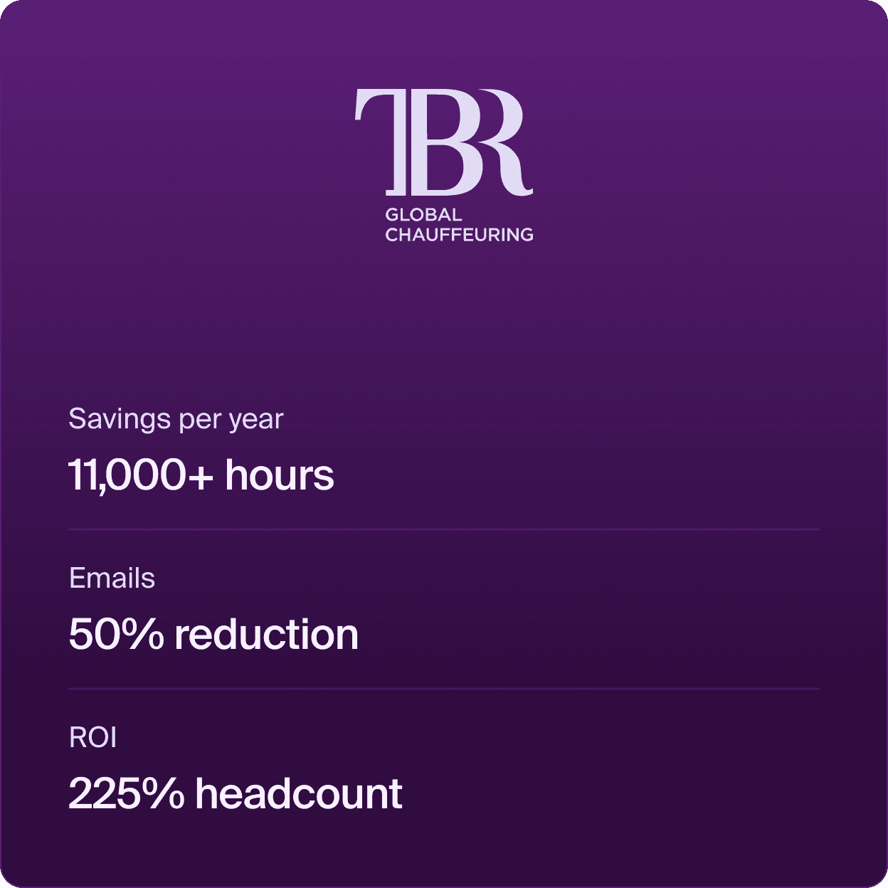 TBR Global Chauffeuring