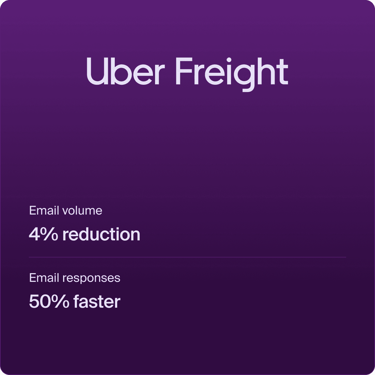 Uber Freight