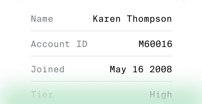 Feature Icon Integrations