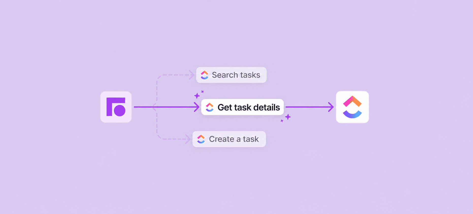 Screenshot of ClickUp Connectors for Front AI