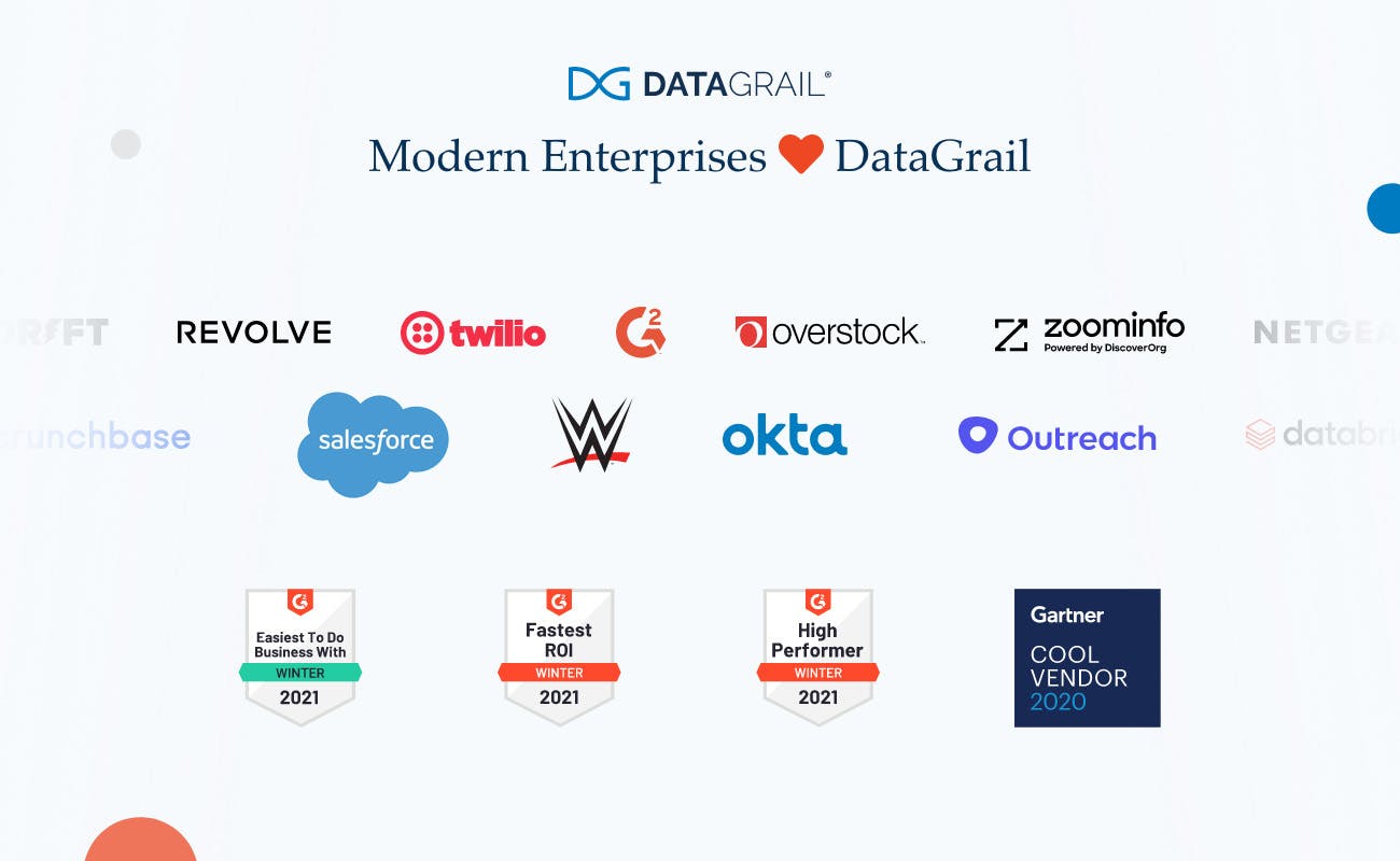 Screenshot of DataGrail