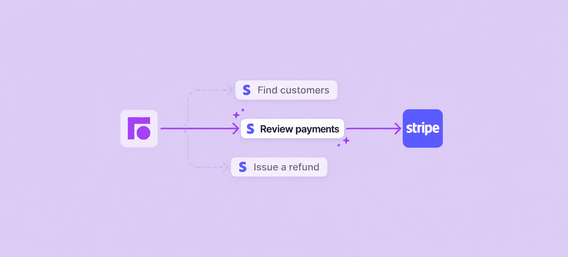 Screenshot of Stripe